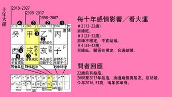 如何详细解析八字命盘，全面了解命盘算命知识？