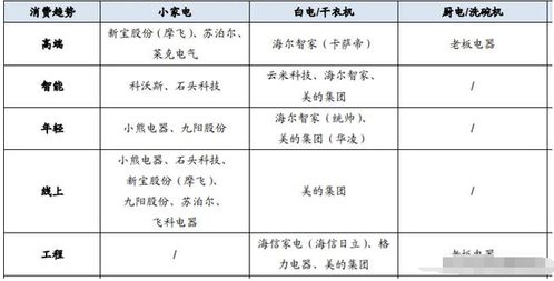 五行解析:较大师们玩得花,但逻辑全是渣