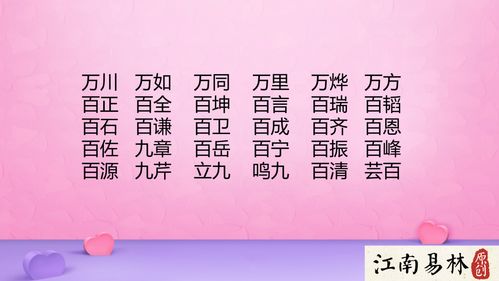 宝字微信昵称如何改成一个吸引人的？
