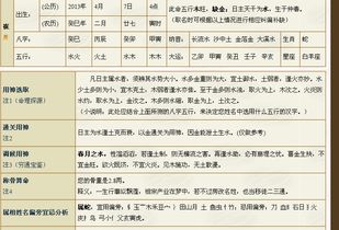 名字比麻辣烫还花哨