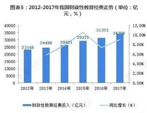 三、 给郑州旅游市场泼点水（一些建议）