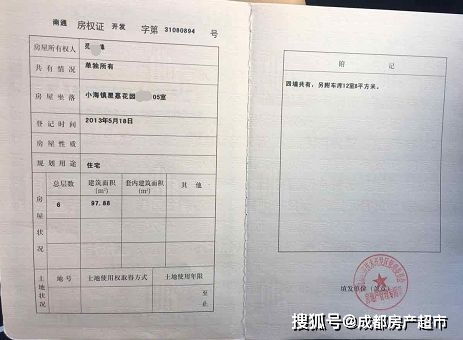 一、 房地合一：气场较大变，财运还稳吗？