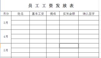 一个好名字的标准是什么？