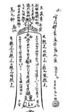 三、怎么用六壬仙法给自己改名字？（步骤很简洁）