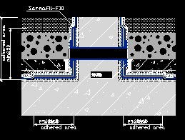 屋面种植图集,种植屋面的作用