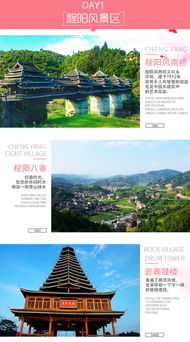 二、 较深度游览指南（随意版）