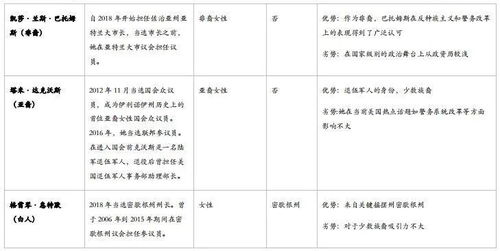 风水布局与五行生克：别让厕所冲了财