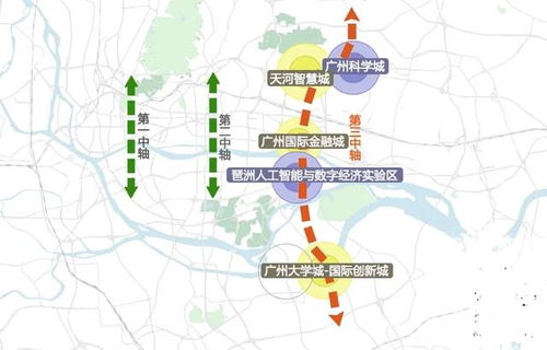 七、情感共鸣——我为什么爱又恨这片区域？