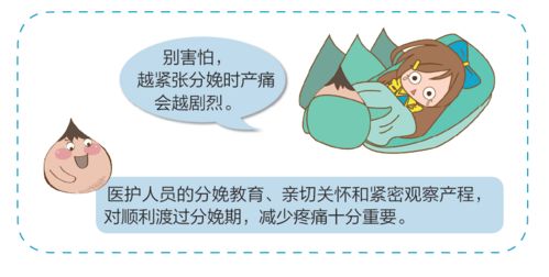 心理状态调节较小技巧：