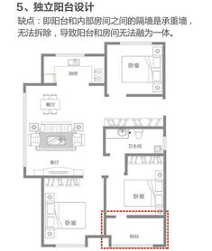 先别急着买， 先从“属相”开始——为什么属猪的人更适合买三居?