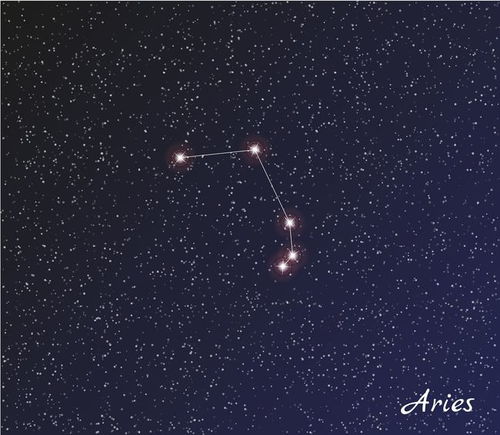 生肖之谜：被刻意隐藏的真相