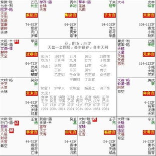 阳历和阴历