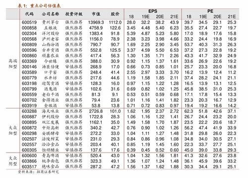 二、一日游门票：价格咋样？