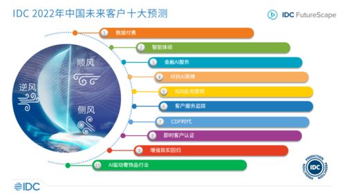 2026年11月刨坟黄道吉日