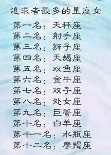 二、 十二星座的乱弹——星光下的祈祷仪式