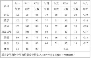 泽巽卦对应的日期吉凶表如何详细解读？