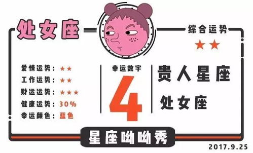 易感体质与免疫力下降