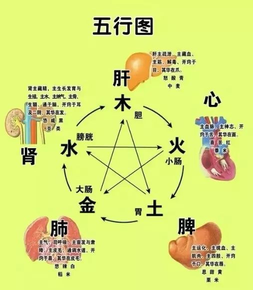 五行中含金和水元素，适合宝宝的名字有哪些推荐？
