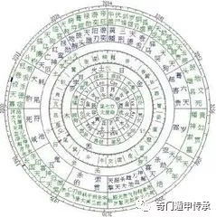八字中财星弱且为忌神，如何有效改善财运不佳状况？