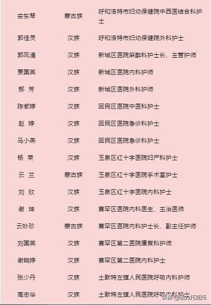 2026年杨敏和杨敏配对取名评分标准是什么？