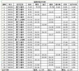 第一步：选对动车班次 避开 “时间陷阱”