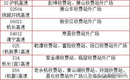 2026年12月有哪些出行吉日可以查询？