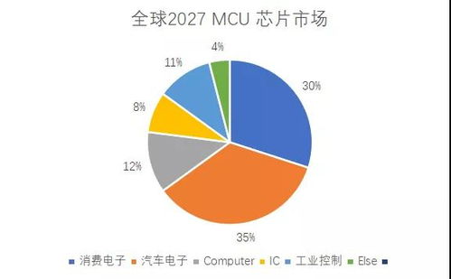 2028年合作色和2026年流行色分别是什么颜色？