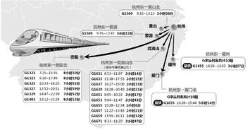 行业洞察：高铁旅游的经济逻辑与陷阱