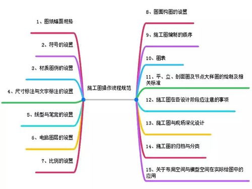 猷字取名吉凶如何？请解析图例详解。