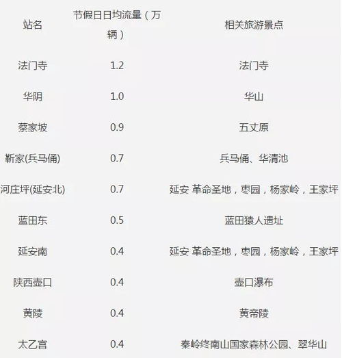 一、 丙寅日的基本信息（乱入）