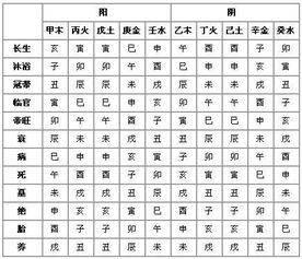 命里的孩子数，不容简单道是写死的吗？