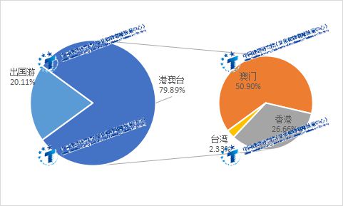 主题游乱象：坑你没商量