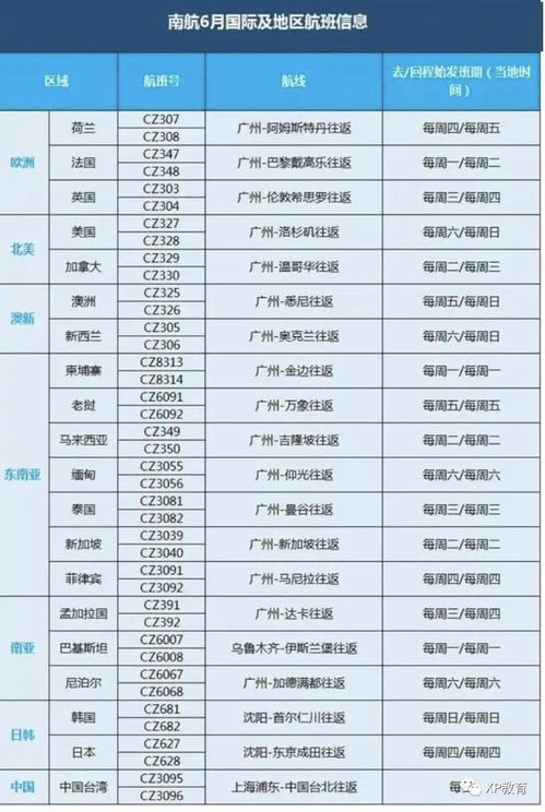 2026年2月和6月，哪个月份洗澡的吉日更多呢？
