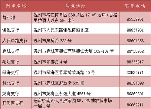 五行缺啥补啥这才是硬道理！！！