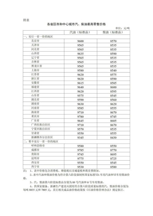 三、具体年龄最终还是结果是