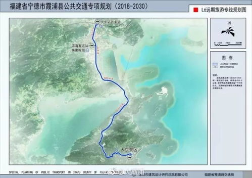 1. 交通运输方式选择