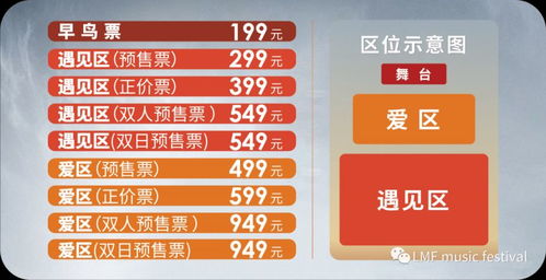 一、先说点儿噪音——为哪些门票市场价格这么怪？