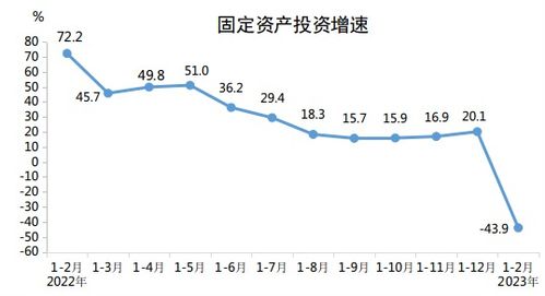 惯与下午一点到三点这个时间段…
