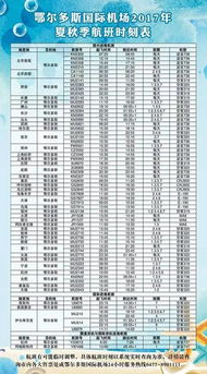 1、最较低票价几元起？真实的有这么神奇？