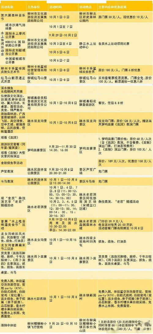 2026年去九皇山必看黄历