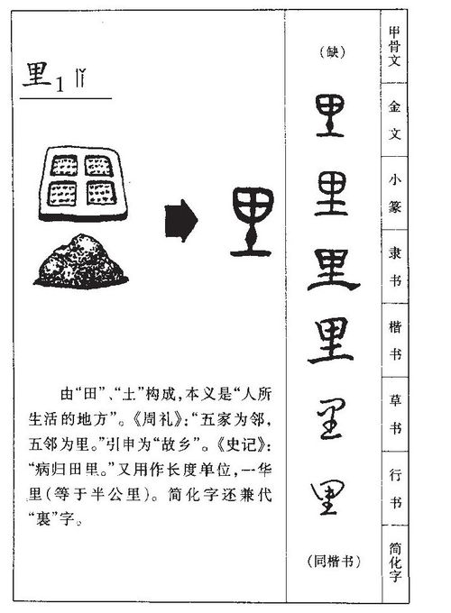 希字的五行到底是啥？谁信谁没出息！