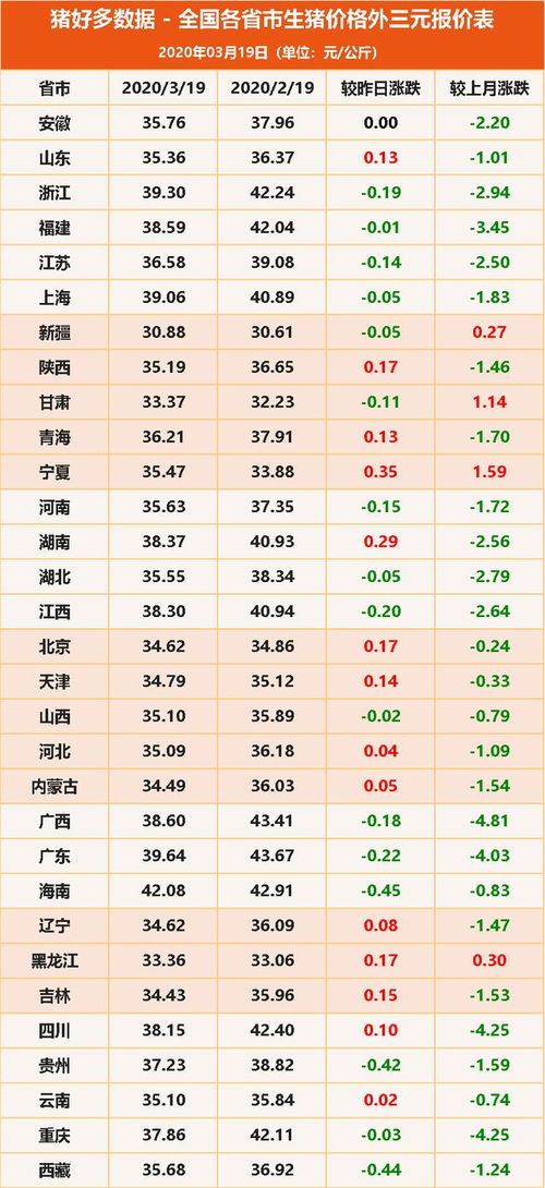 2026年运势免费测算，ba 2026运势全预测，谁能帮我详细预测一下？