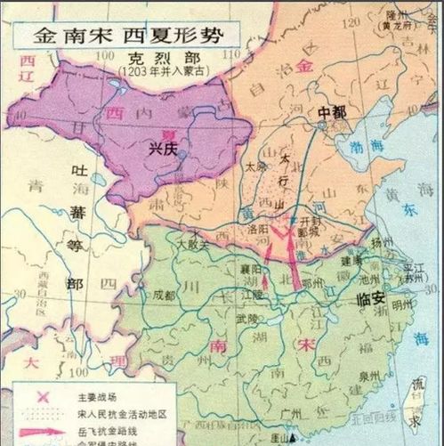 战略优势解析