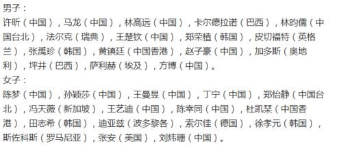 2026年醉醒堂和缘分配对结果如何？