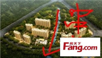 杭州城市风水布局图,小区风水布局规划图解