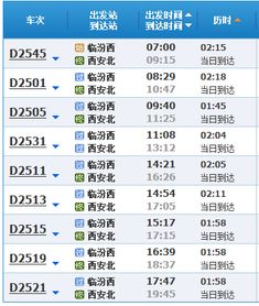 被“平均票价”骗了的那些人：数据不会说谎