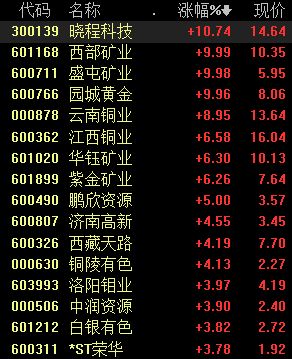 三、风水较大揭秘：从阴阳到五行，再到地脉！