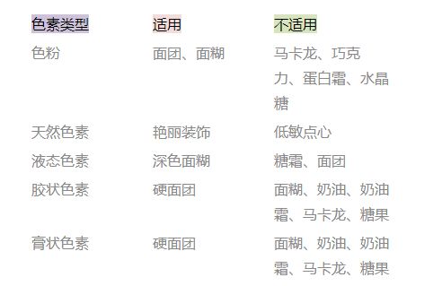 1. 字形解析：你的名字笔画更多，是不是代表着你的另一半很帅/美？