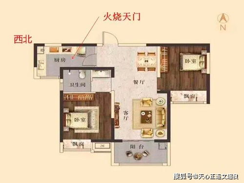 厨房布局: 火旺财旺的关键