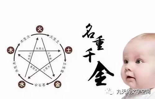 宝宝起名时有哪些寓意较深远的良好名字推荐，注意事项有哪些？